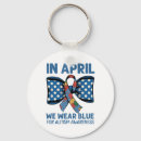 Buscar doctora llaveros Apoyo