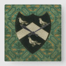 Buscar heráldica arte Escudo