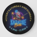 Buscar peras relojes de pared Retro