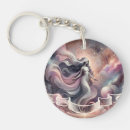 Buscar celestial llaveros Zodiaco
