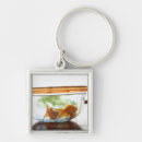 Buscar goldfish llaveros Horizontal