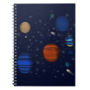 Buscar los planetas cuadernos Galaxia