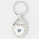 Buscar greyhound llaveros Perro de weimaraner