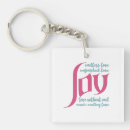 Buscar amor eterno llaveros Boda