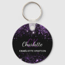 Buscar partida llaveros Cumpleaños