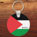 Buscar palestina llaveros Viajar