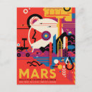 Buscar concepto verticales postales Retro