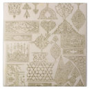 Buscar detalles azulejos Después