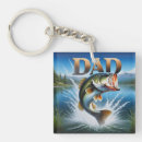 Buscar pesca llaveros Papá