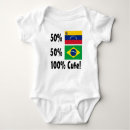 Buscar venezolana bebe ropa El brasil