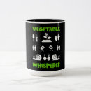 Buscar jardinero tazas Madre