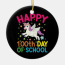 Buscar matemáticas adornos Profesor de matemáticas