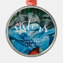 Buscar hermana y familia en el navidad Amar