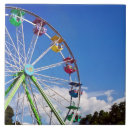 Buscar fortuna azulejos Circo