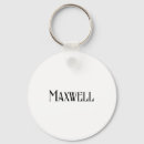 Buscar para la familia llaveros General y unisex