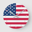 Buscar independence day arte Patriotic