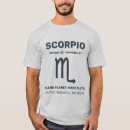 Buscar escorpión ropa Horóscopo