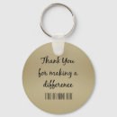 Buscar diferencia accesorios General y unisex