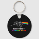 Buscar brain Neurodiversity