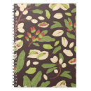 Buscar nueces cuadernos Naturaleza