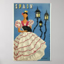 Buscar afiche de viaje españa posters Español