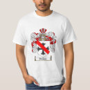 Buscar nelson camisetas Familia