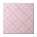 Buscar rosa claro azulejos Moda