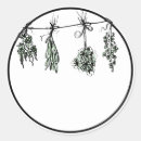 Buscar tomillo etiquetas Romero