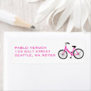 Buscar bicicletas remite etiquetas Simple
