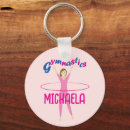 Buscar olimpic llaveros Gimnasta
