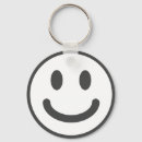 Buscar emoticonos llaveros Emoji