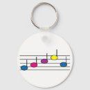 Buscar notas musicales llaveros 8 º canción