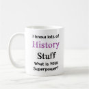 Buscar historiador tazas Historia mundial