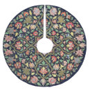 Buscar mandala faldas arbol navidad Floral