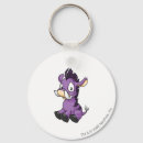 Buscar online llaveros Onlinepets