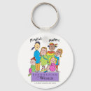 Buscar fundaciones llaveros Caridad