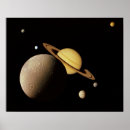Buscar lunas de saturn posters Astronomía