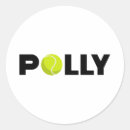 Buscar polly Polarizar