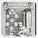 Buscar kabbalah postales Escuela