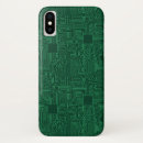 Buscar ordenador iphone fundas Fondo