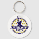 Buscar libertario llaveros Republicano
