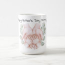 Buscar generación tazas Mugre