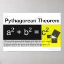 Buscar teórico posters Matemáticas