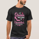 Buscar happy birthday camisetas Queen