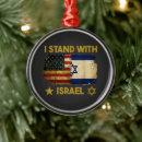 Buscar israel adornos Me mantengo con israel