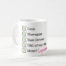 Buscar mothers day tazas Mom