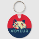 Buscar extraños llaveros Gatito