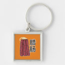 Buscar salchichas llaveros General y unisex