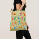 Buscar gecko bolsos Naturaleza