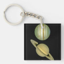 Buscar sistema solar llaveros Jupiter